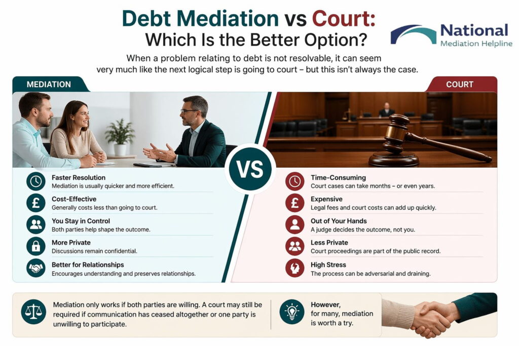 Debt Mediation vs Court: Which Is the Better Option Harlow