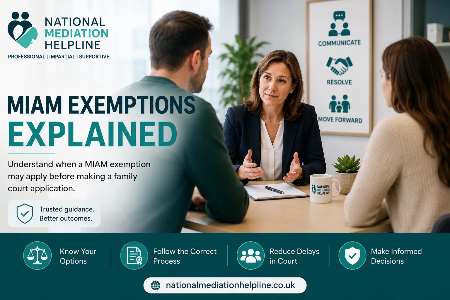 MIAM Exemptions Explained : What Happens If You Claim the Wrong MIAM Exemption in Harlow, UK?
