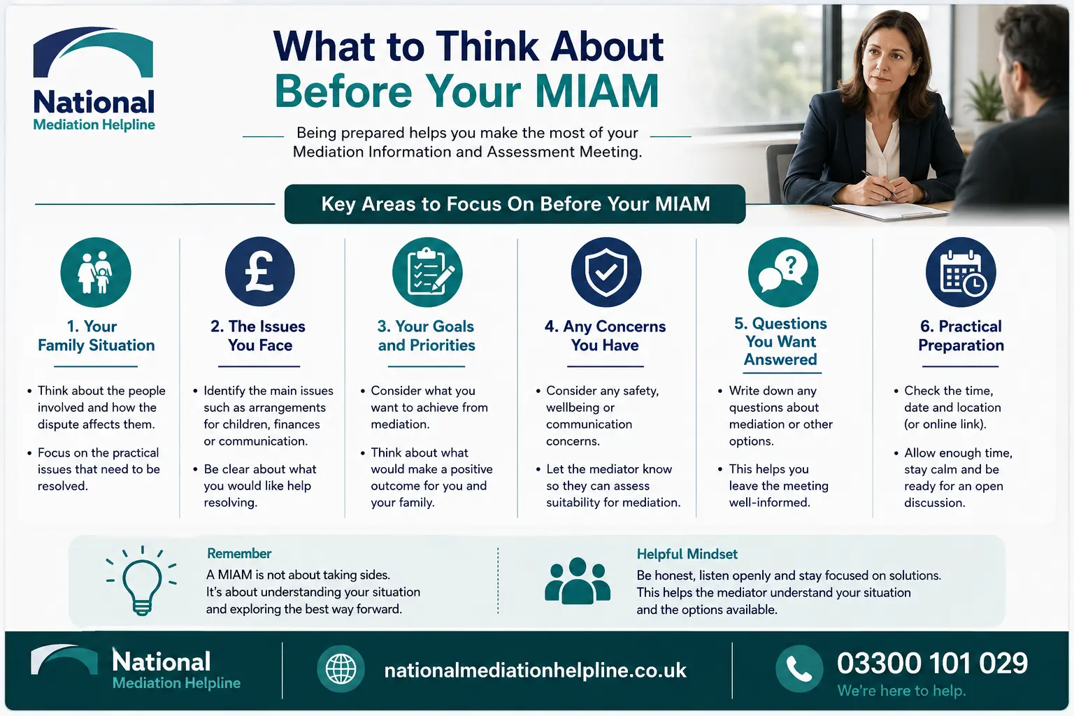 How to prepare for a miam in Harlow What to think before miam